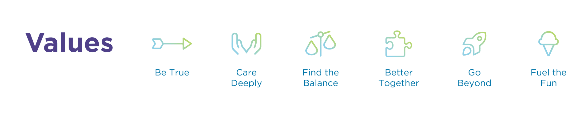 Umwelt's Values; Be True, Care Deeply, Find the Balance, Better Together, Go Beyond and Fuel the Fun.