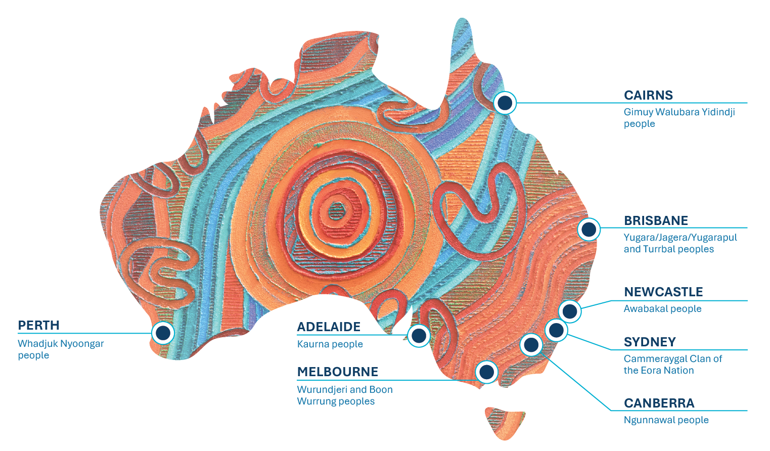 Umwelt acknowledgement map