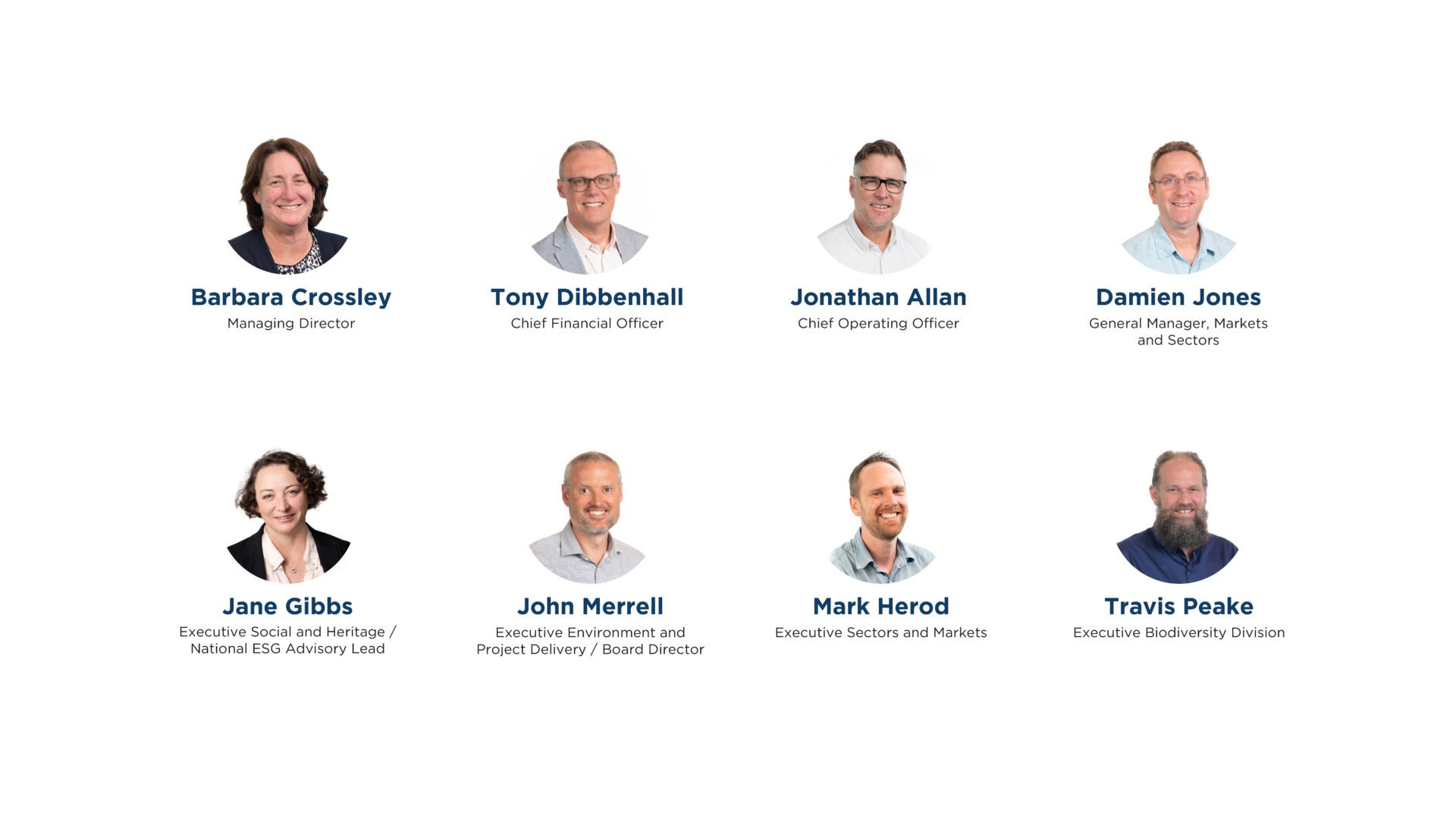 Umwelt's Leadership Team October 2025