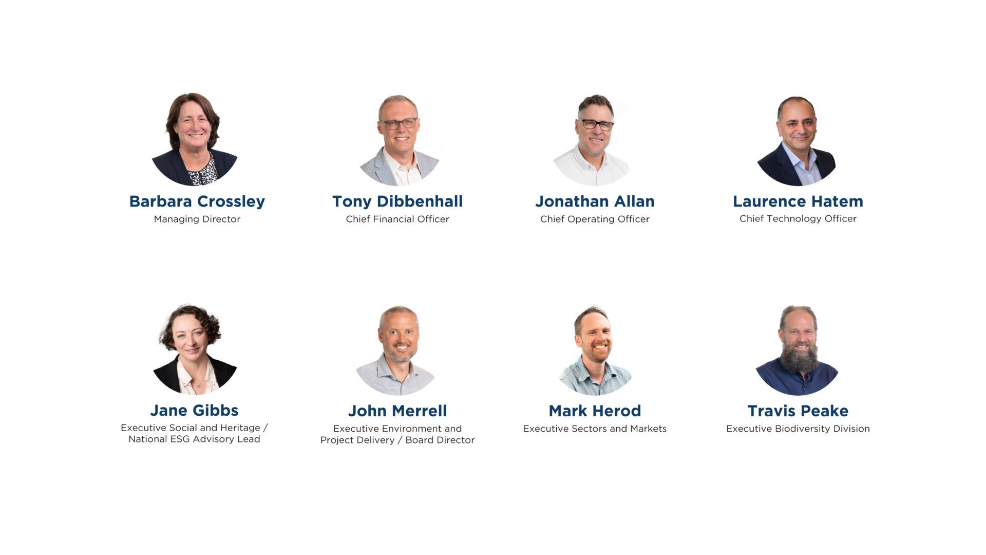 The Umwelt Leadership Team in October 2026